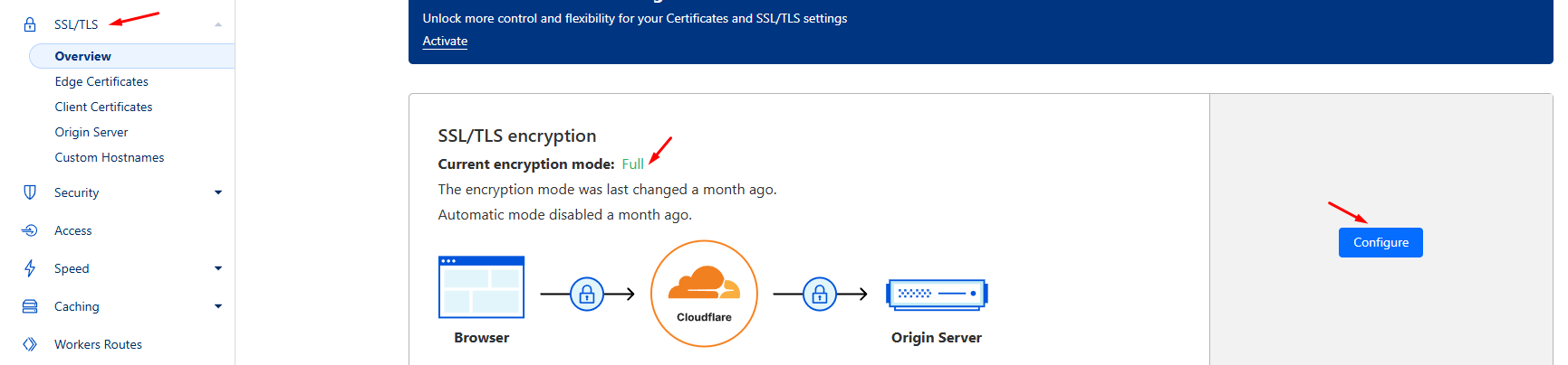 WPYK #17 Kelola WordPress di VPS Tanpa Ribet dengan Panel Open Source